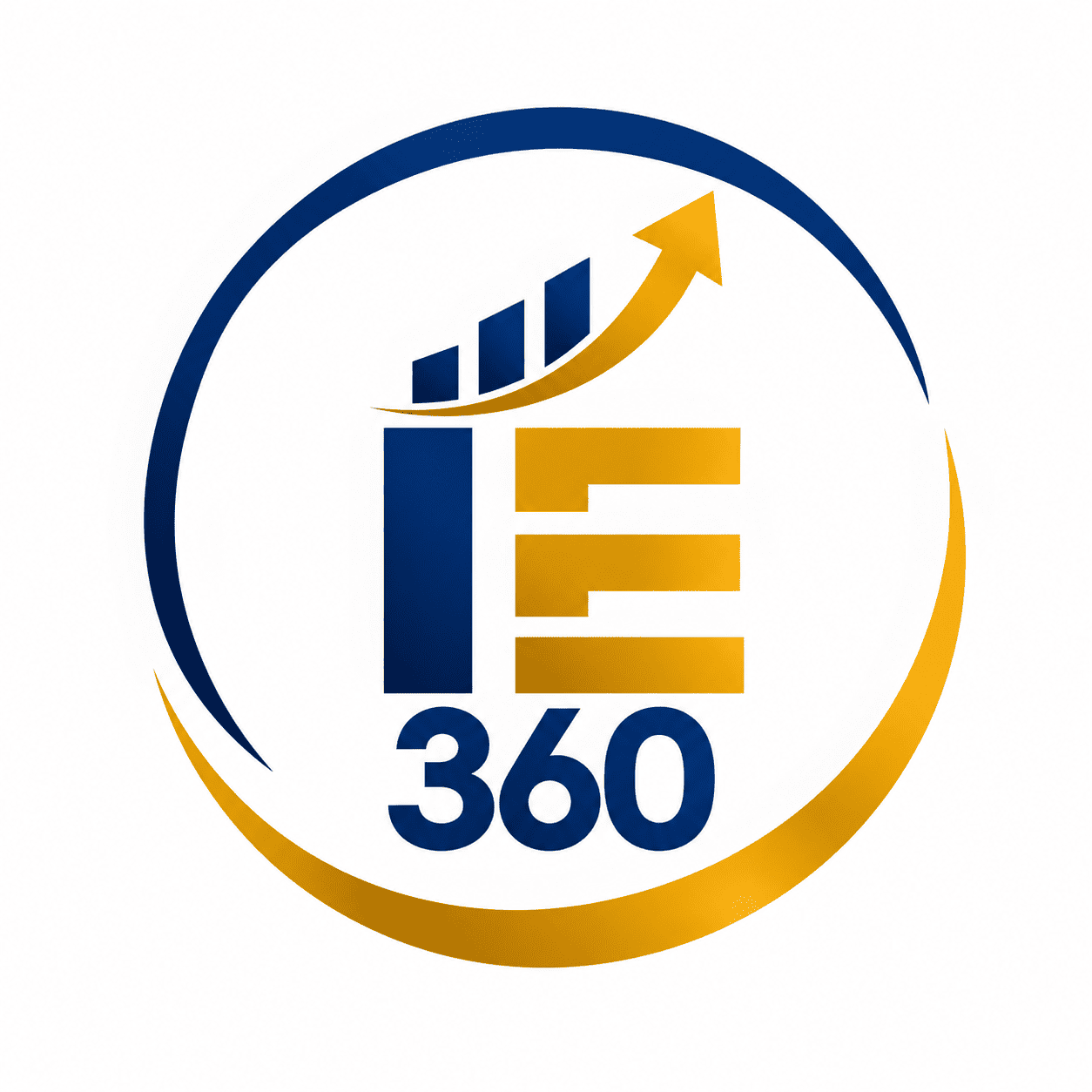 financial investment companies